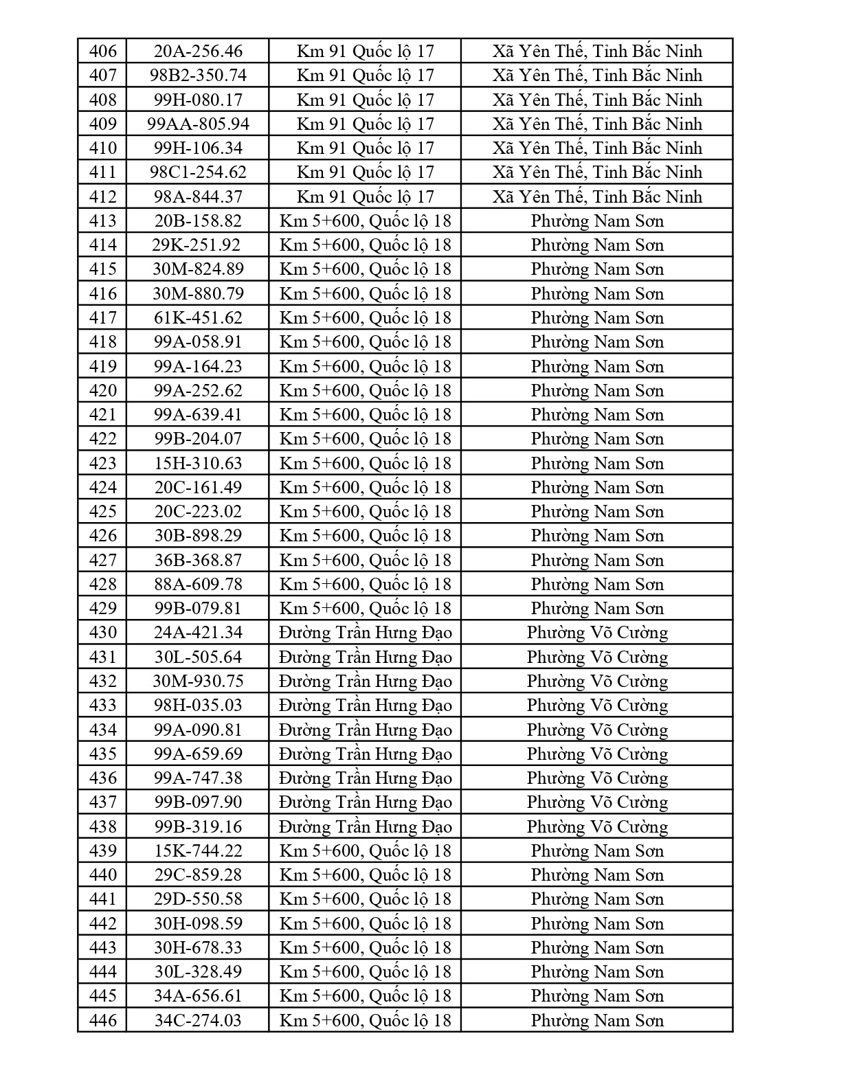 phat nguoi bac ninh 11
