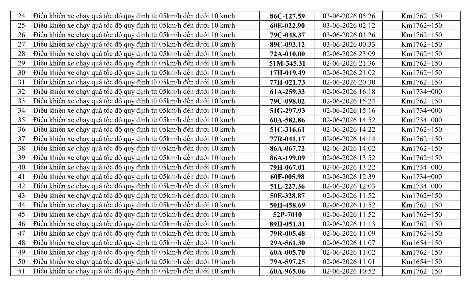 phat nguoi 2 1