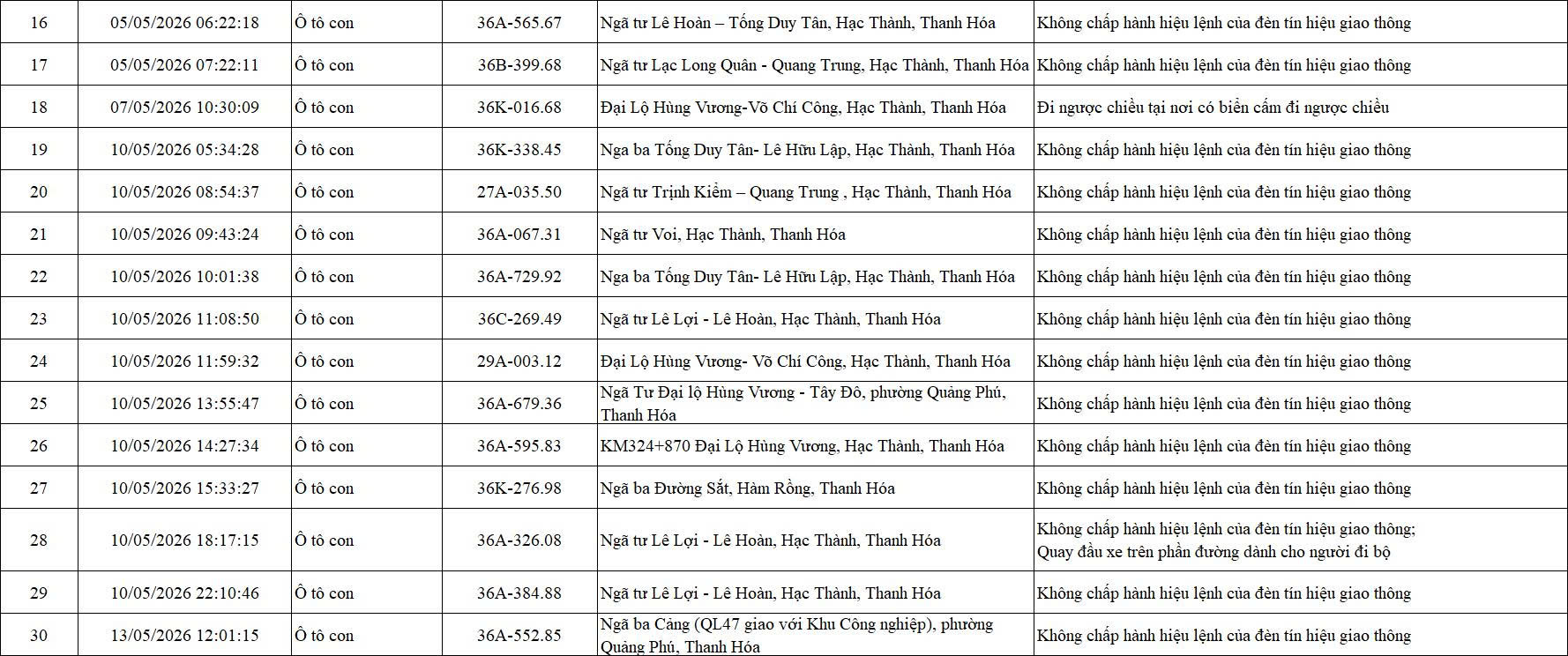 phat nguoi 2 8