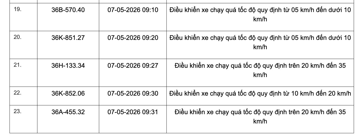 phat nguoi 3 4