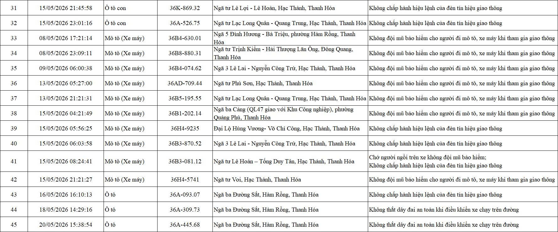phat nguoi 3 8