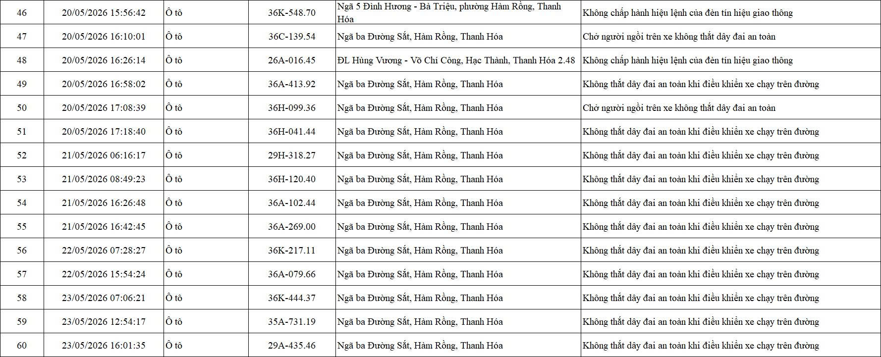 phat nguoi 4 6