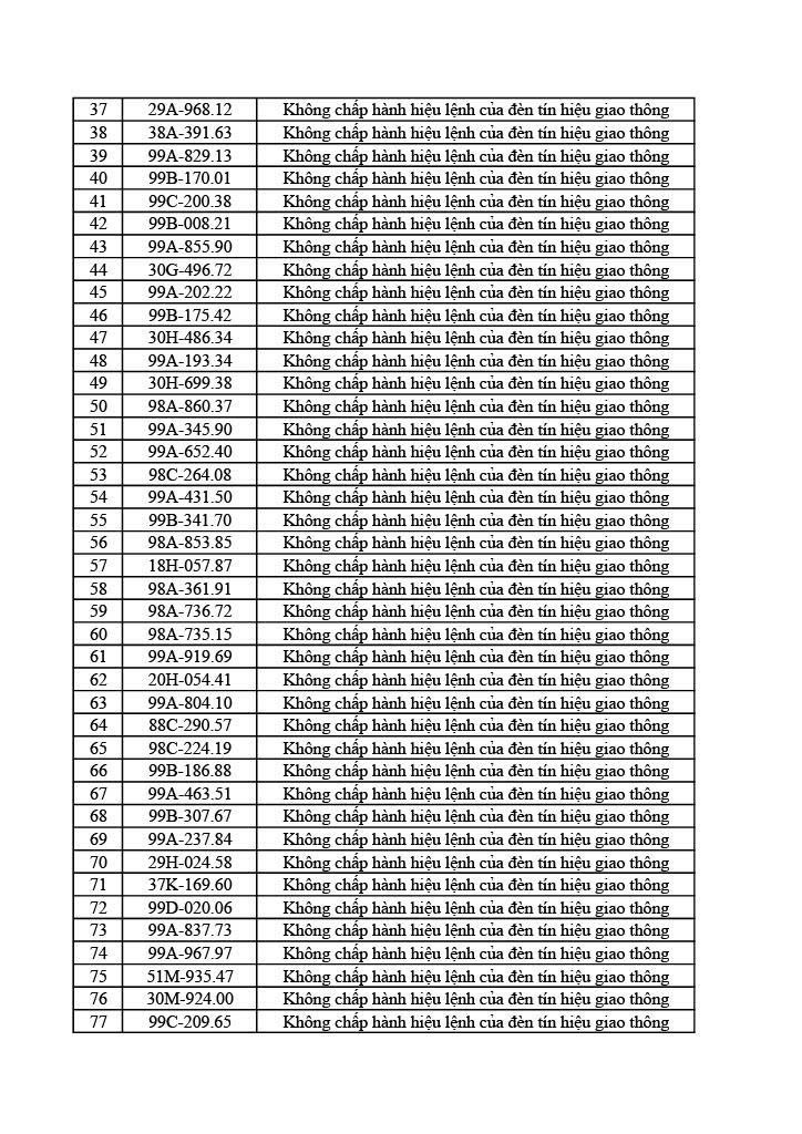 phat nguoi bac ninh 17 2