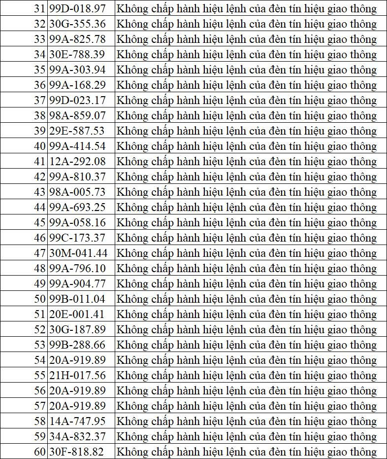phat nguoi bac ninh 2 3