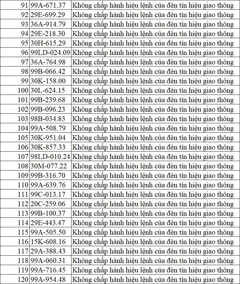 phat nguoi bac ninh 4 3