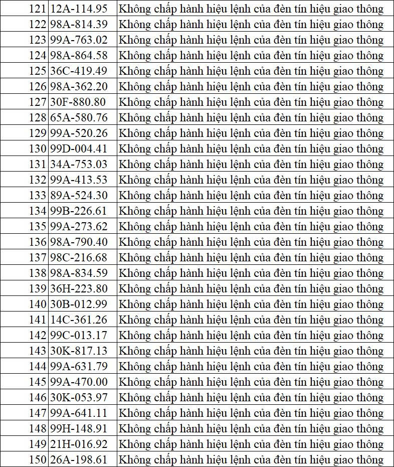 phat nguoi bac ninh 5 3
