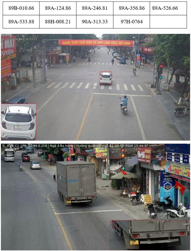 Phạt nguội Hưng Yên