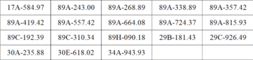 Hưng Yên công bố 116 trường hợp vi phạm giao thông bị xử lý phạt nguội (18–24/5/2026) 1 phat nguoi hung yen 1
