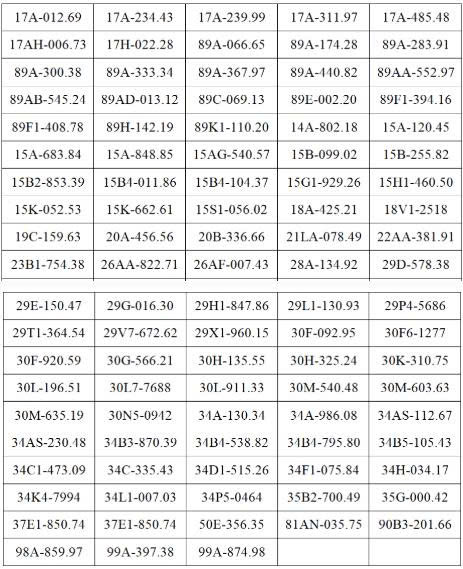 Hưng Yên công bố 116 trường hợp vi phạm giao thông bị xử lý phạt nguội (18–24/5/2026) 3 phat nguoi hung yen 2 1