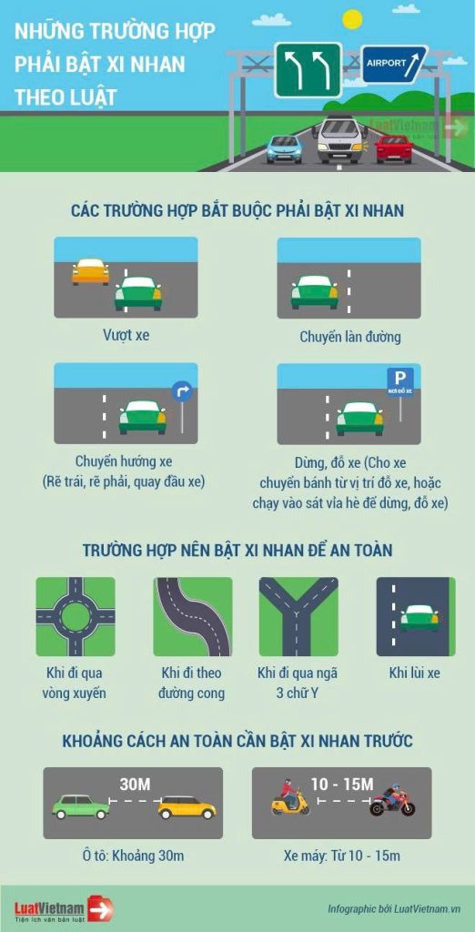 Không bật xi nhan khi tham gia giao thông bị phạt bao nhiêu tiền